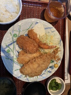 Tsukiji Shokudou Genchan - 魚河岸フライ定食～上空写真