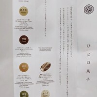 HIGASHIYA GINZA - 