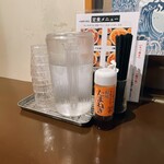 肉酒場 とろっと - テーブルセット