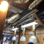 ホルモンまさる  - 