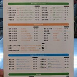 Soft Drink Bar TTI - 