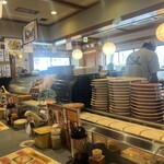 Kaiten Sushi Yokoduna - 