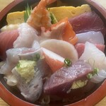 ひょうたん寿司 - 