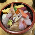 ひょうたん寿司 - 