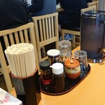 らーめん全日本 - 