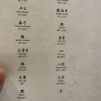 鮨 なんば 日比谷 - 