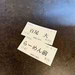煮干しらーめん 田中にぼる - 券