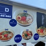ラーメン食堂 - 看板