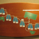 旅亭半水廬 - 部屋の外の案内板。階下の部屋は、廊下で繋がっており、本館と浴場へ行けます