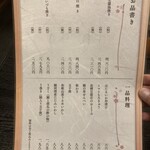 日本橋いづもや - 