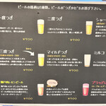 ビールスタンド重富 - 