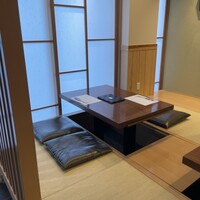うなぎ処 山道 - 