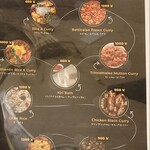 Chef Mama - メニュー