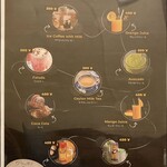 Chef Mama - メニュー