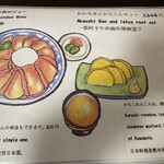 いまきん食堂 - 