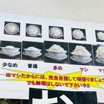 ラーメン富次郎 上水戸本店 - 