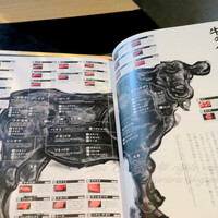 最飛びヒレ家 馬喰一代 名古屋EAST - 