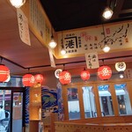 Umai Sakanato Remonsawatorotaku - 店舗外観