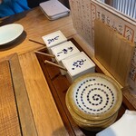 赤坂 こみかん - 