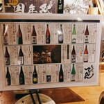 なかめのてっぺん - 