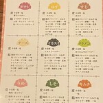 Taihou Gyouza - マカロン餃子の説明（原材料）