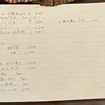 一期一会 よねさん - 