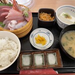 目利きの銀次 - 