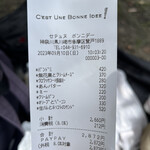 セテュヌ ボンニデー - 