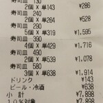 回転寿司 余市番屋 - 