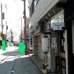 Kitashinchi Gyouzaya - お店の外観