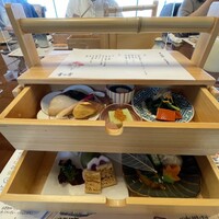 青の舎 - 