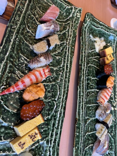 Sushi Kenzan Hoterugurankotonagoyaten