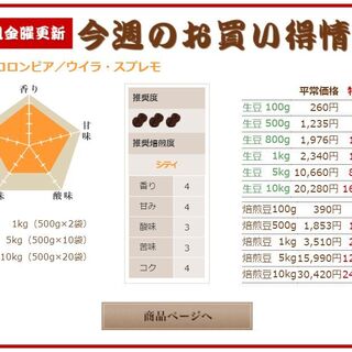 爆安！！【コーヒー生豆】コロンビア 10kg スプレモ ※送料無料
