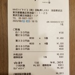 回転寿し トリトン - レシート。