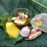 草喰 なかひがし - 