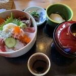 京らぎ - 