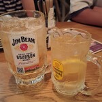 近江牛STEAK＆GRILL BISTECCA - 飲みすぎ