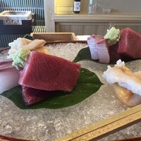 東山 吉寿 - 