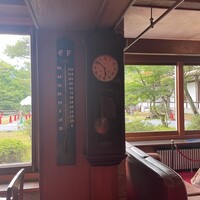 日光金谷ホテル - ℃と℉の併記された室温計