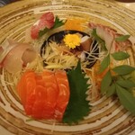 旬菜鮮魚と旨い酒　八右衛門 - 