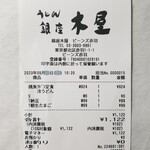 銀座 木屋 - レシート。