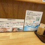 中華そば 髙野 - 