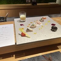 銀座 幸の羽 - 