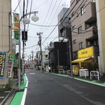 喜多見家 - 拡張中の道路　商店街の右側に看板見えます