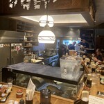 魚ト肴いとおかし - 