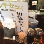 江川亭食堂 - おーーー
やっと、来れた！
和豚からし焼なるものを食すww