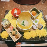 さ行 - 