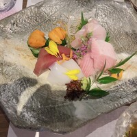 先斗町 魯ビン - 