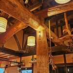 居酒屋 ちくりん - 