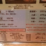 兎に角 - 卓上メニュー